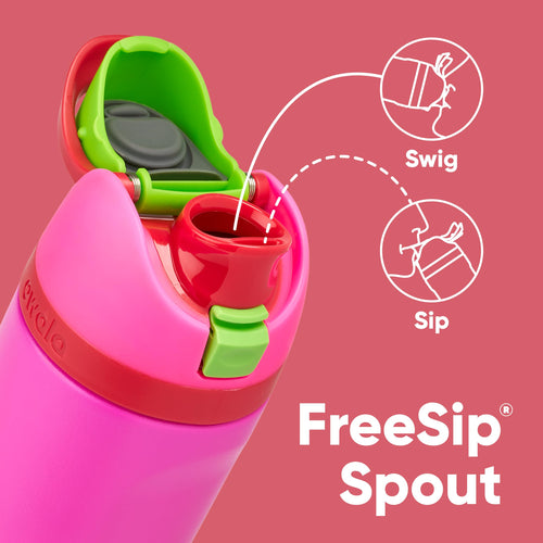 Insulated Stainless Steel Sports Water Bottle
