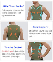 Men’s Compression Workout Shirt